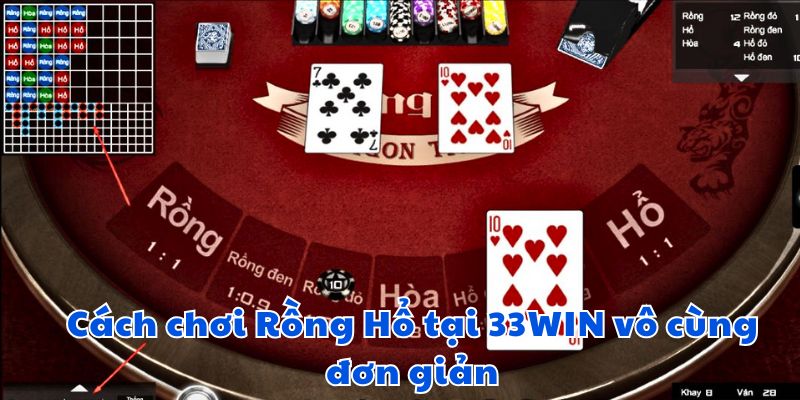 Cách chơi Rồng Hổ tại 33WIN vô cùng đơn giản